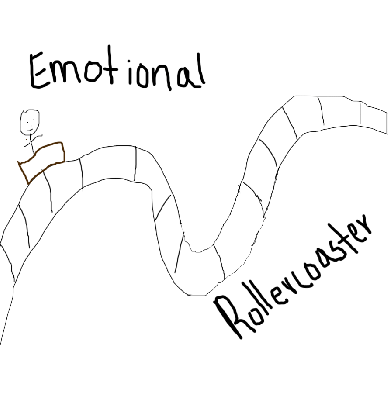 emotionalrollercoaster